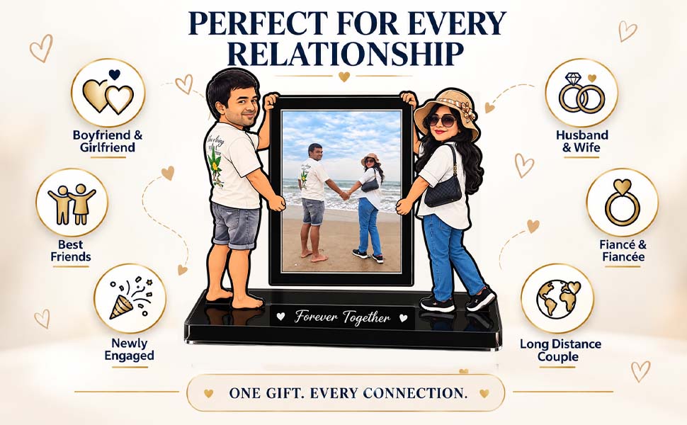 Piktoon Personalized Caricature | Turn Your Photo Into a Fun & Memorable Gift