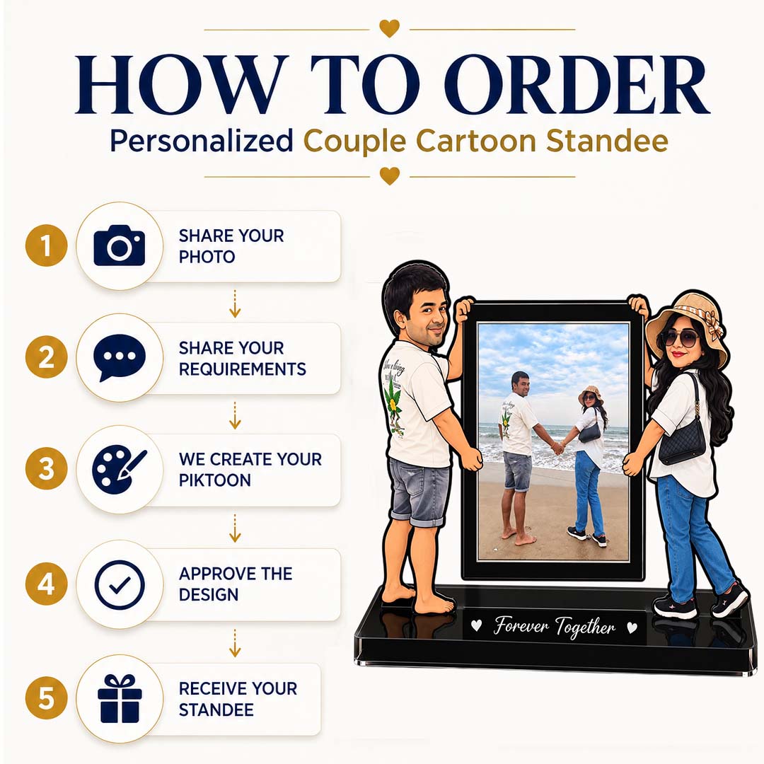 Piktoon Personalized Caricature | Turn Your Photo Into a Fun & Memorable Gift