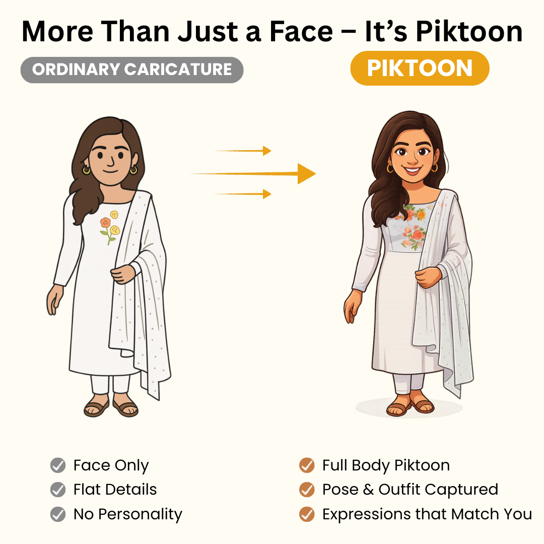 Piktoon Customized Caricature Standee Gift – Premium Personalized Artwork