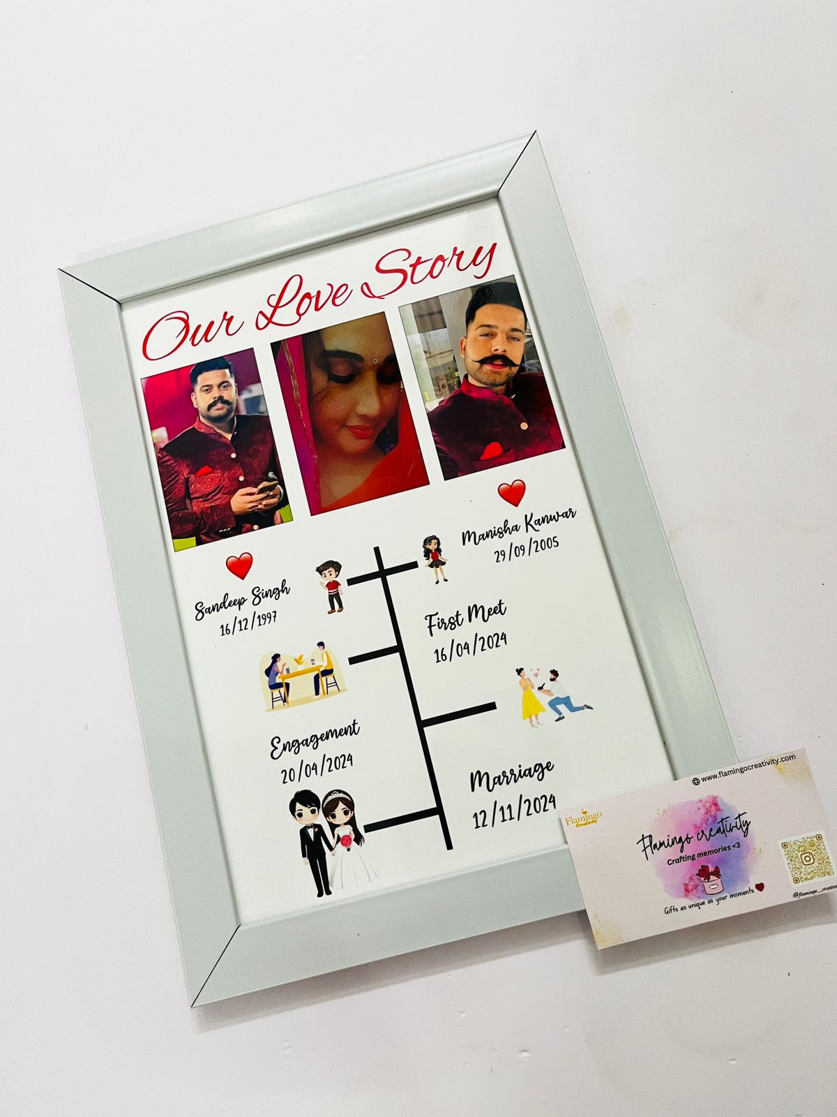 Photo Frame Gift for Displaying Your Precious Moments