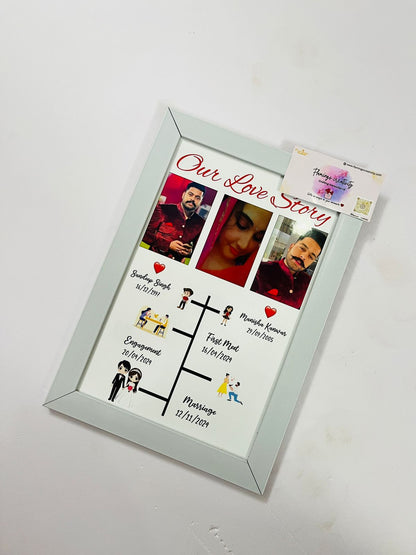 Photo Frame Gift for Displaying Your Precious Moments